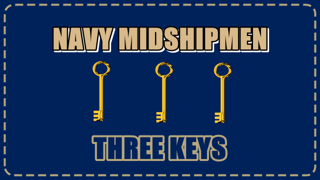 Navy 3-keys