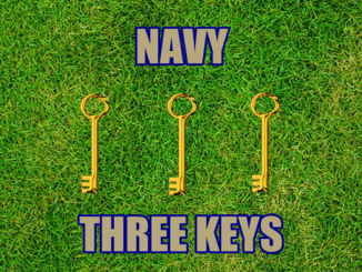 Three keys Navy